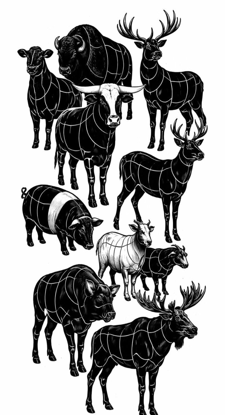 Protein butcher chart