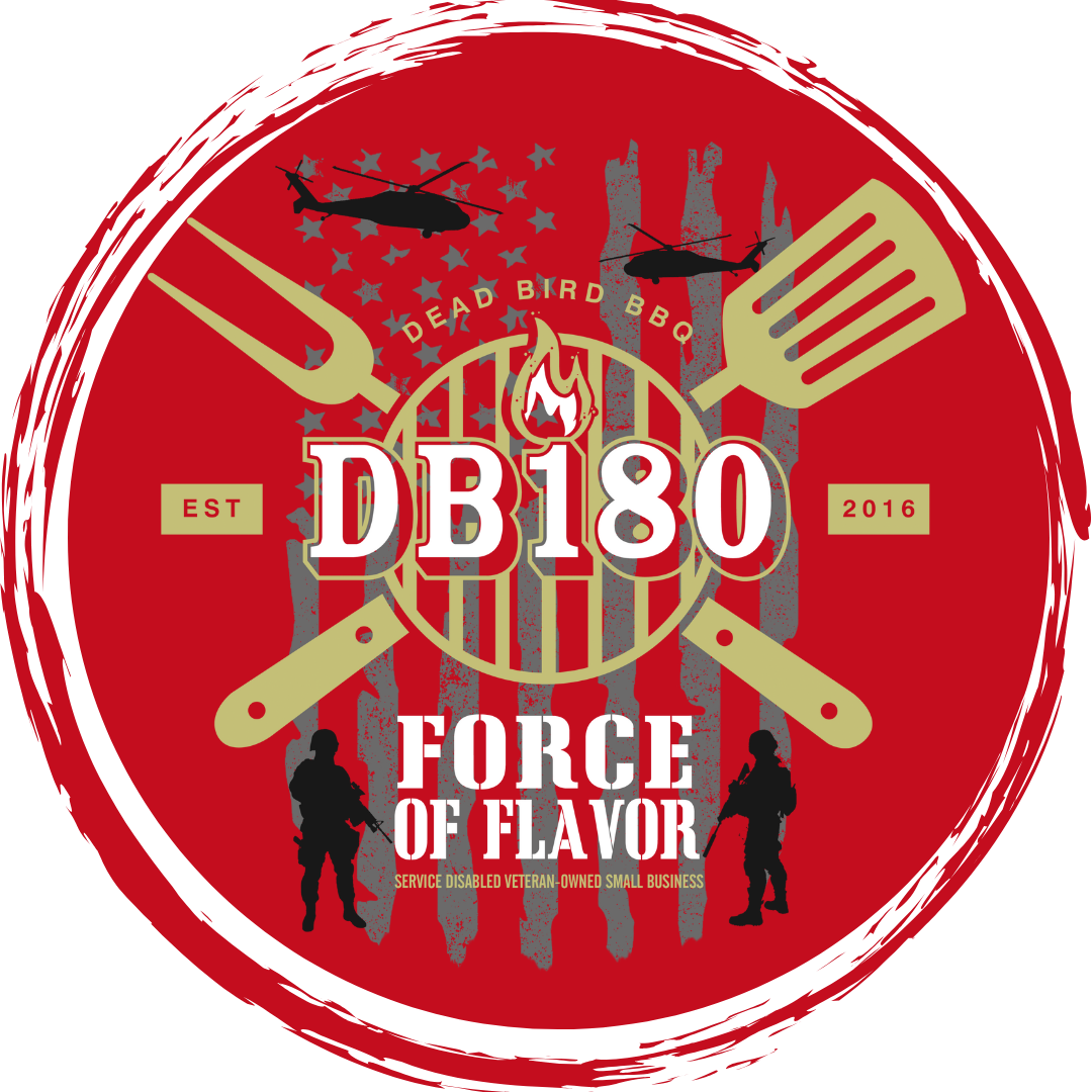 DB180 Premium Products gift card for The Ultimate Grill Gift, perfect for grilling enthusiasts, featuring a sleek design.